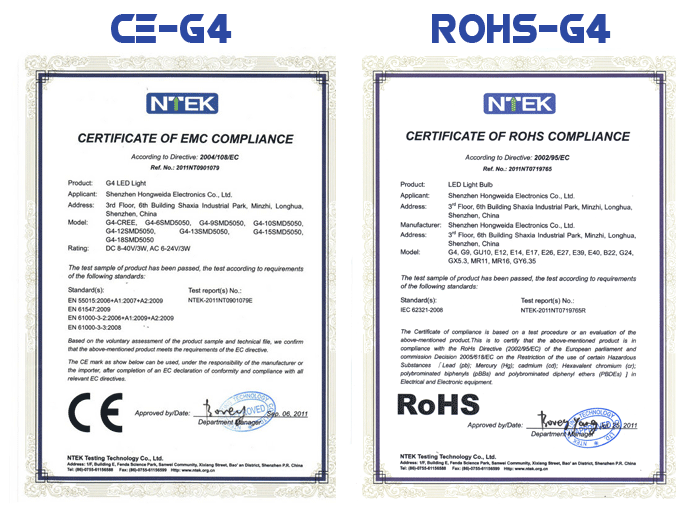 Certificates CE and ROHS of G4 Led